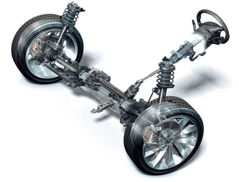 suspension